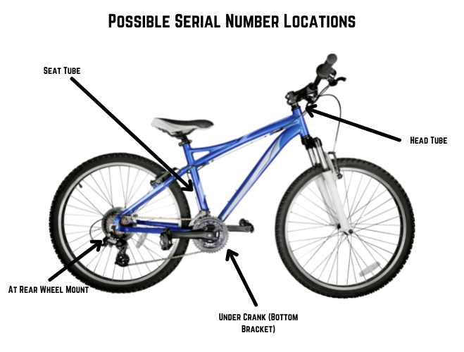 Seat tube, head tube, under crank (bottom bracket), rear wheel mount