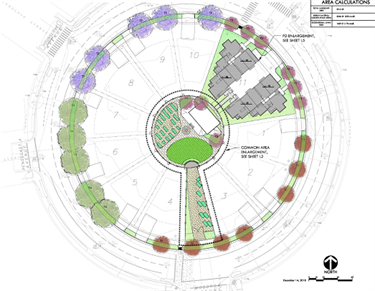 Erret Circle
