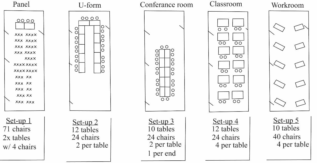 Diagram of multiple set ups for the Tony Hill Room Standard layouts